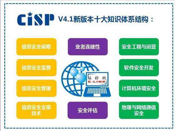 12月广州CISP认证培训开讲啦!