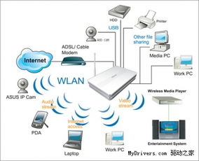 WPA2协议漏洞启示录 网络与信息安全软件开发的新思考